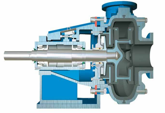 Metso Pumps - Slurry